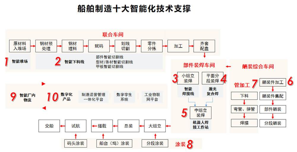 赛百机械工程解决方案02.jpg